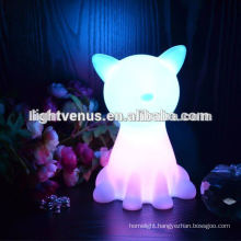 manufacturer direct sale Led baby Saving Energy Sensor Night Light